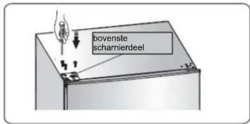 HISENSE RL415N4AWC - Het omkeren van de deur - 20