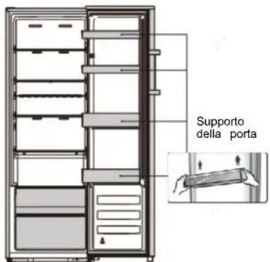 HISENSE RL415N4AWC - Invertire la porta - 10