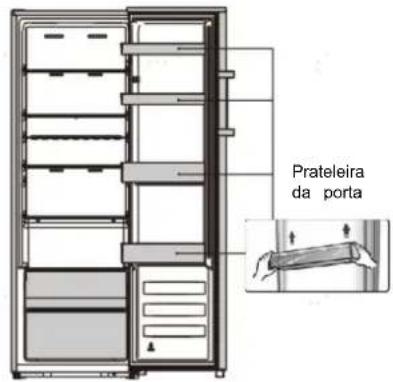 HISENSE RL415N4AWC - Invertendo a porta - 10