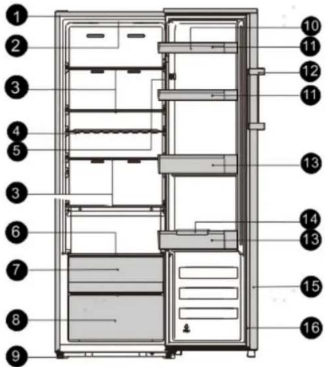 HISENSE RL415N4AWC - Descrizione dell'apparecchio - 1