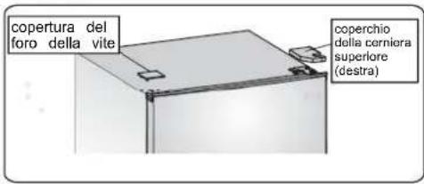 HISENSE RL415N4AWC - Invertire la porta - 11