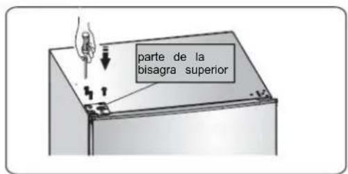 HISENSE RL415N4AWC - Invertir la puerta - 20