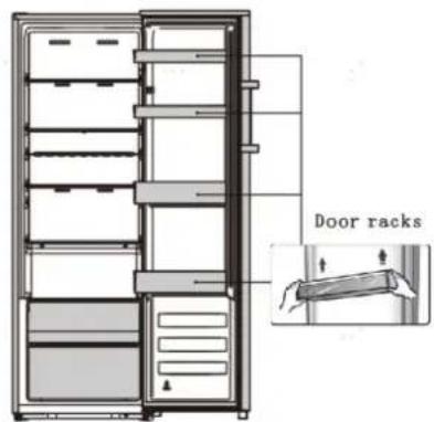 HISENSE RL415N4AWC - Reversing the door - 1