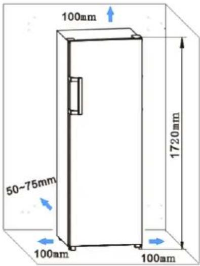 HISENSE RL415N4AWC - Ventilation of appliance - 2