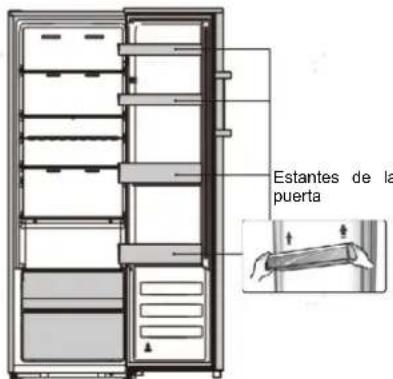 HISENSE RL415N4AWC - Invertir la puerta - 10