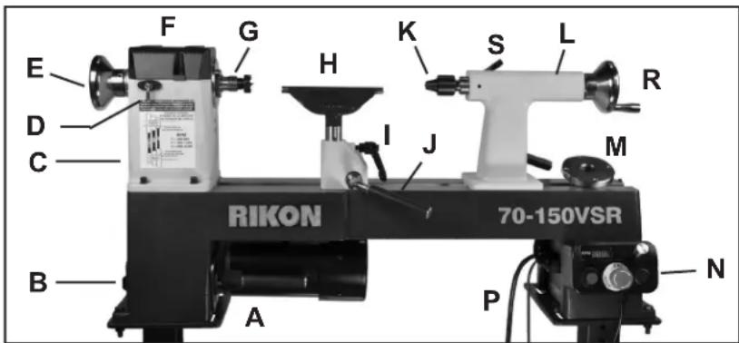 RIKON 70-150VSR - APPRENEZ À CONNAÎTRE VÔTURE MACHINE - 1