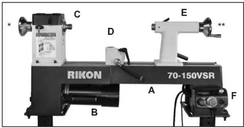 RIKON 70-150VSR - CONTENU DE L'EMBALLAGE - 1