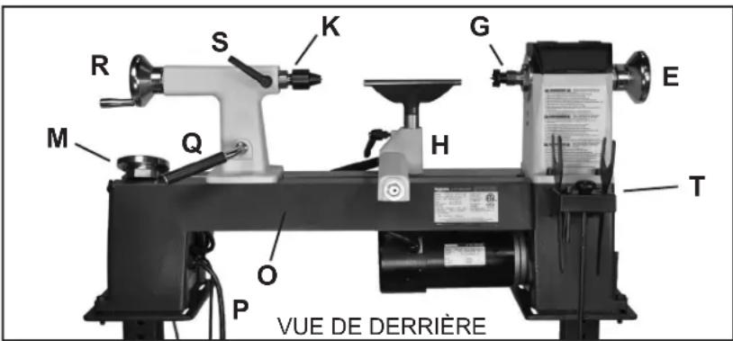 RIKON 70-150VSR - APPRENEZ À CONNAÎTRE VÔTURE MACHINE - 2