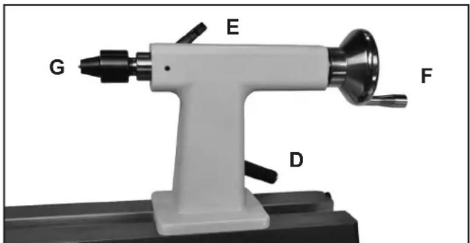 RIKON 70-150VSR - CONTROLES ÉLECTRONIQUES - 2