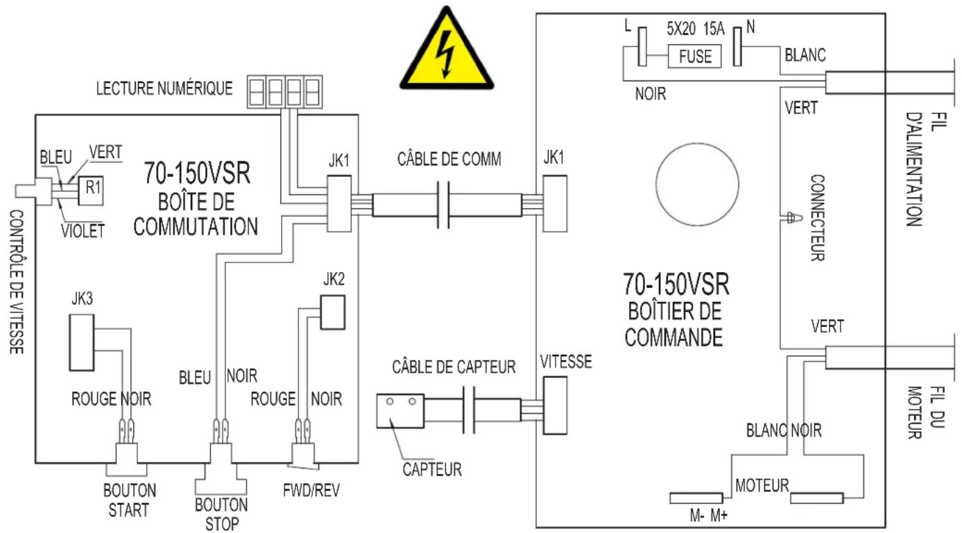 RIKON 70-150VSR - A VERTISSEMENT - 1