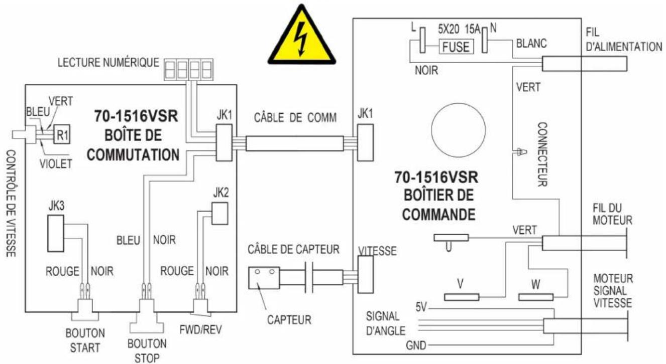 RIKON 70-1516VSR - AVERTISSEMENT - 1