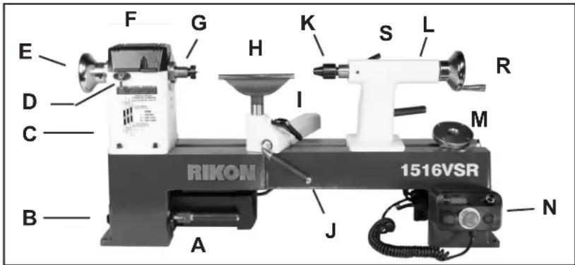 RIKON 70-1516VSR - APPRENEZ À CONNAÎTRE VOTRE MACHINE - 1