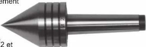 RIKON 70-1516VSR - 70-960 EXTENSION DE POTEAU - 2