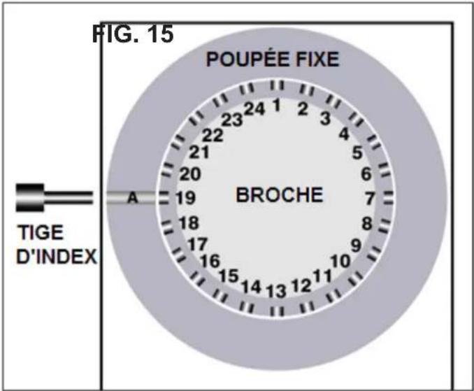 RIKON 70-1516VSR - AVERTISSEMENT NE JAMAIS DÉMARRER LE TOUR AVEC LA TIGE D'INDEXATION ENGAGÉE DANS LA BROCHE, OU LA MACHINE SERA ENDOMMAGÉE. - 1