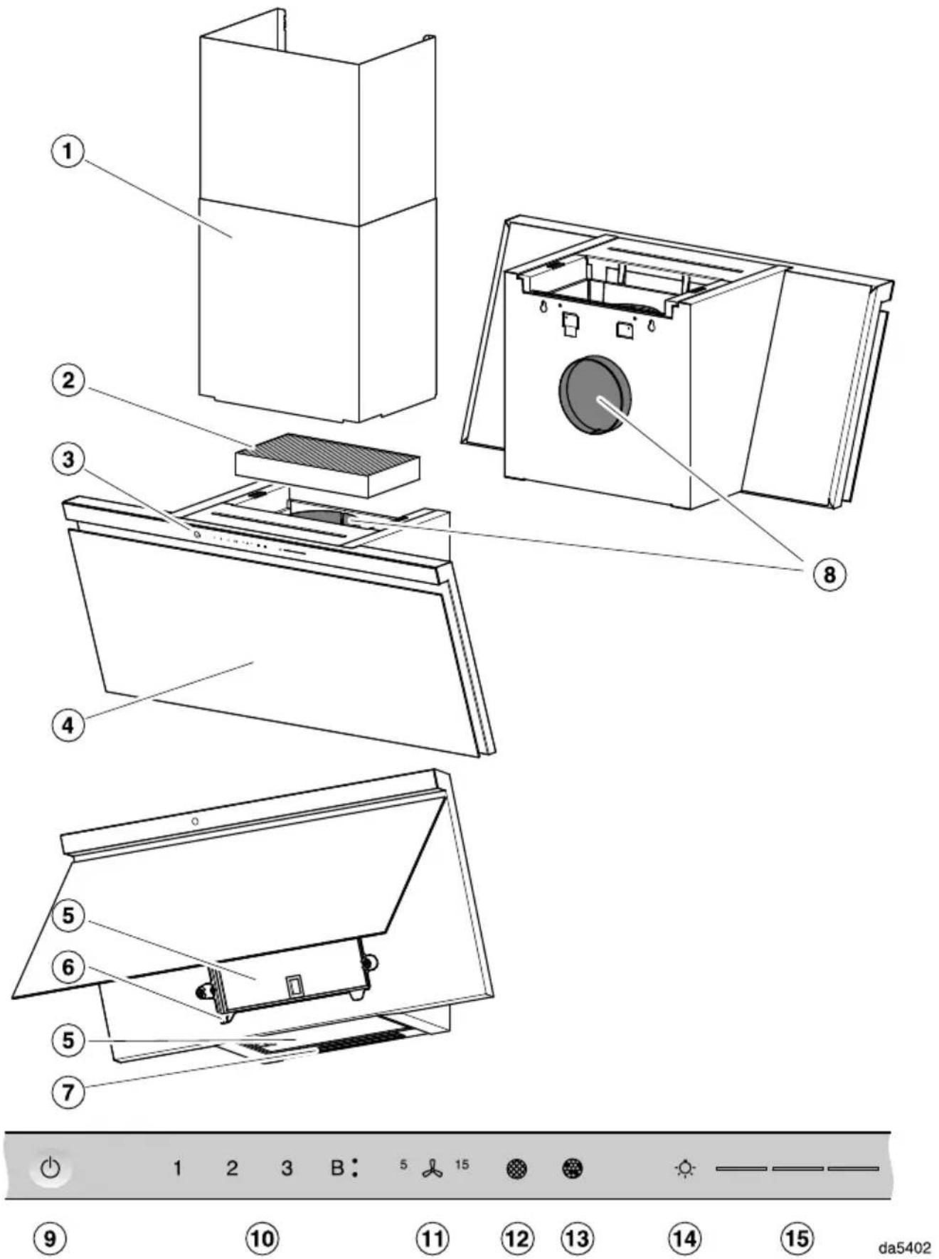 MIELE DAH 4970 Sienna - Votre ancien appareil - 2