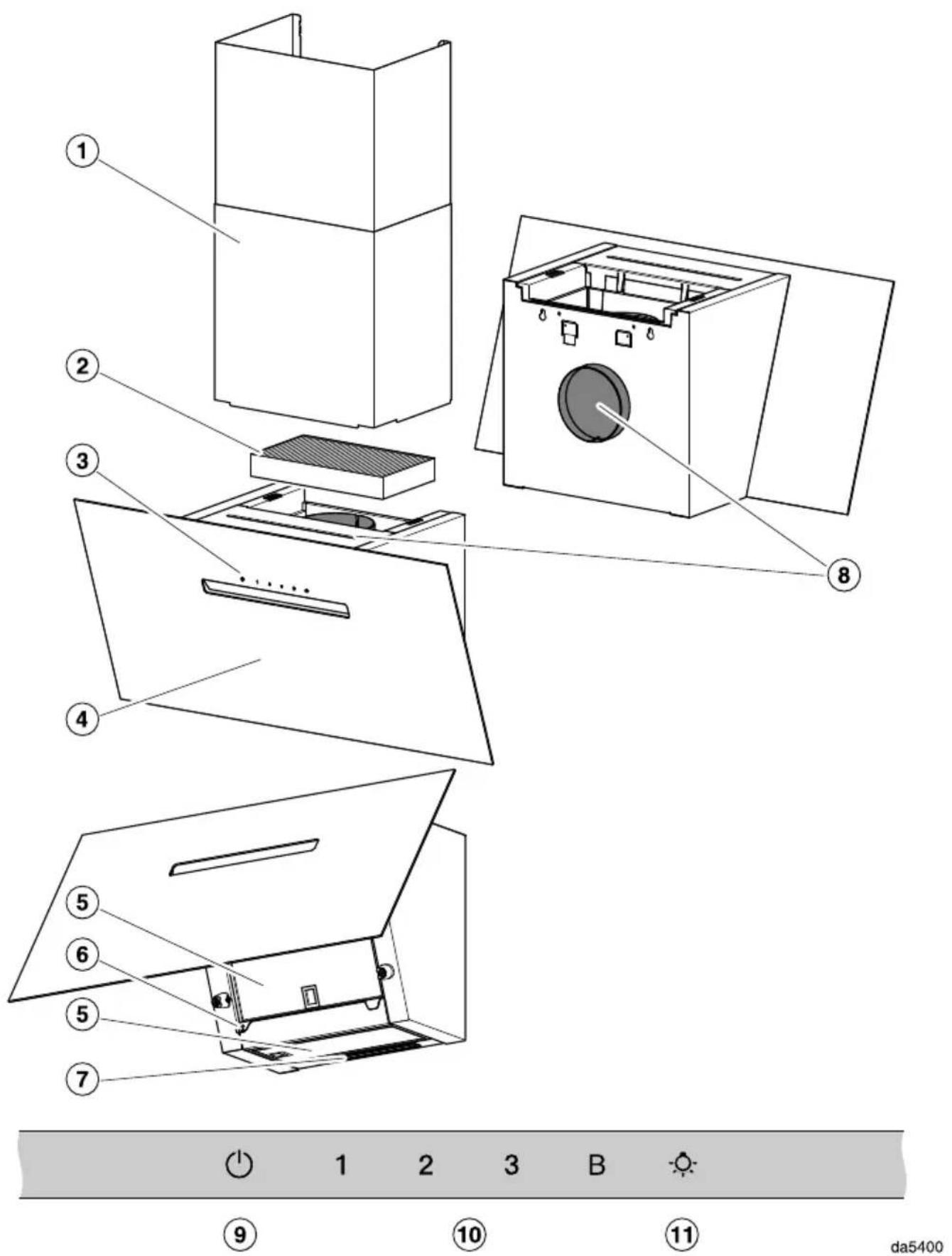 MIELE DAH 1650 Active - Votre ancien appareil - 2