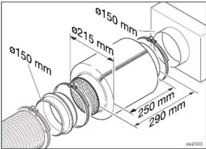 MIELE DAH 1650 Active - Réducteur de bruit - 1