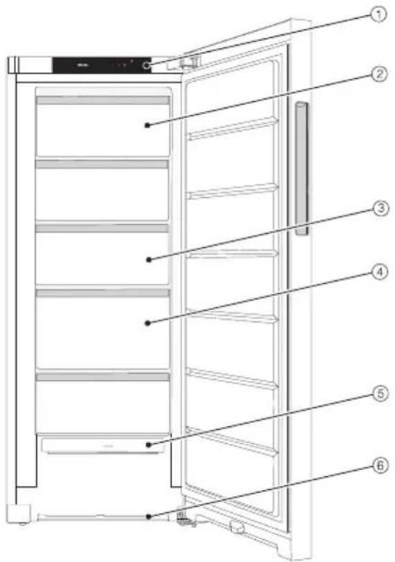 MIELE FN 4342 D - Vue d'ensemble de l'appareil - 1