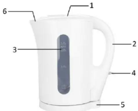 Emerio WK-123483.1 - HOUSEHOLD USE ONLY PARTS DESCRIPTION - 1