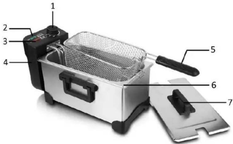 Emerio DF-130852.1 - DESCRIPTION DES PIÈCES - 1