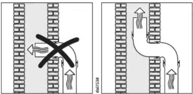 MIELE DAH 2960 Escala - Conduit d'évacuation - 1