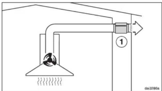 MIELE DAH 2960 Escala - Eau de condensation - 3