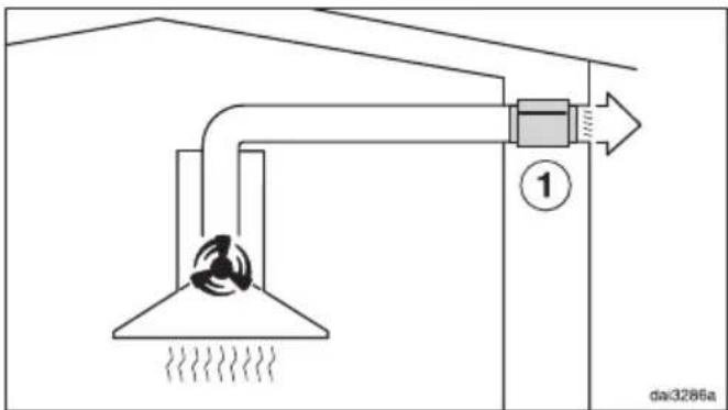 MIELE DA 9299 W Screen blbo - Réducteur de bruit - 2