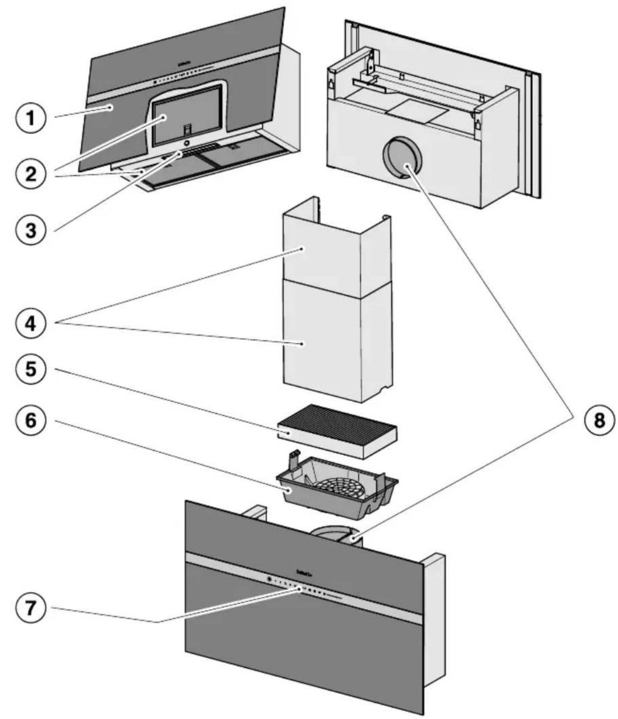 MIELE DA 9299 W Screen blbo - Votre ancien appareil - 2