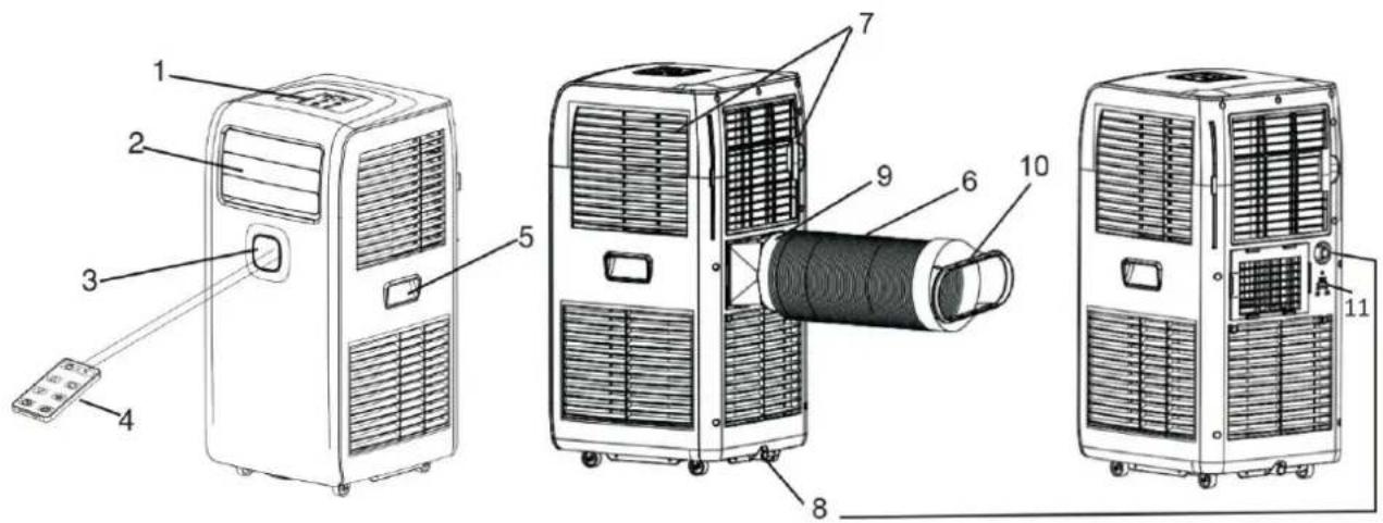 Emerio PAC-125152.3 - PARTS DESCRIPTION - 1