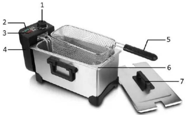 Emerio DF-130852.2 - DESCRIPTION DES PIÈCES - 1