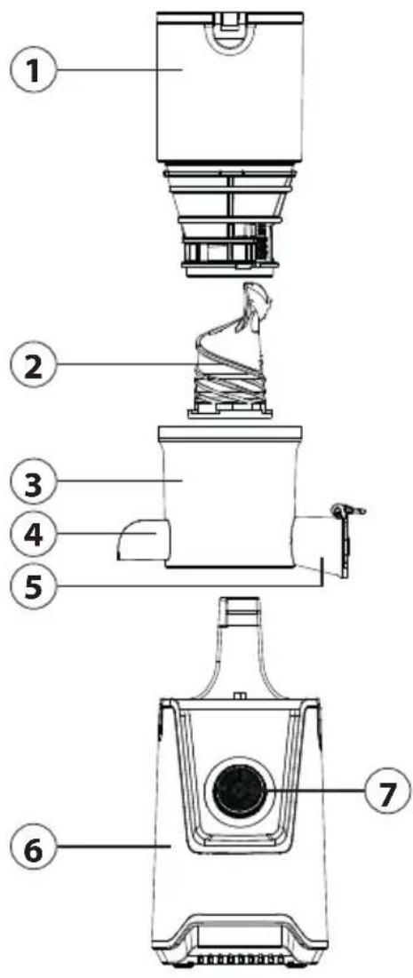CASO Juice Fit - 2.1Översikt - 1