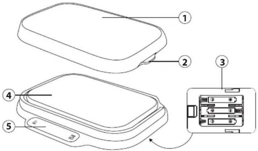 CASO KitchenDuo - 2.1Overview - 1