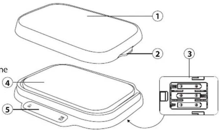 CASO KitchenDuo - Overzicht - 1
