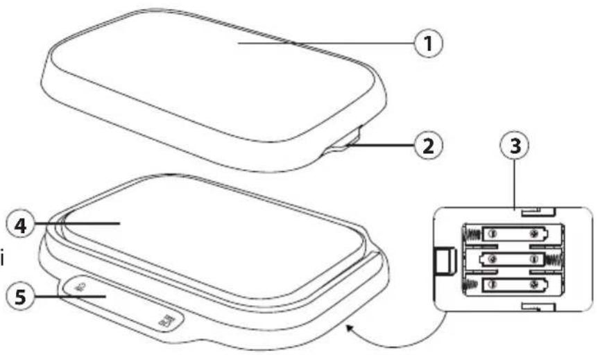 CASO KitchenDuo - GenelBakış - 1