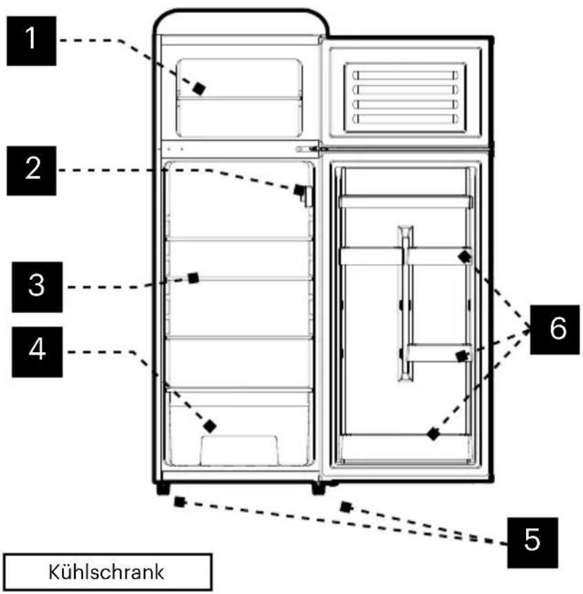 SCHNEIDER SCDD211KTECW - Teile und Funktionen - 1