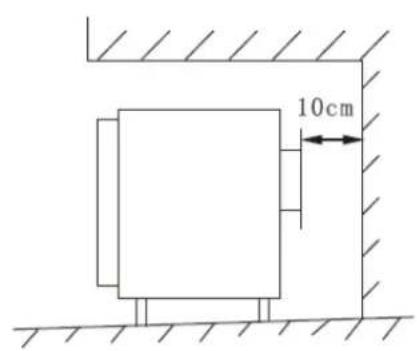 10cm