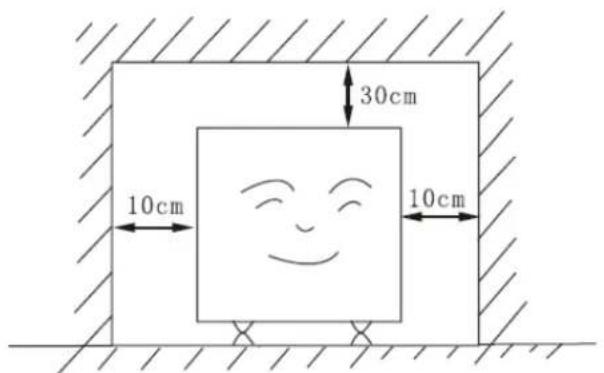 30cm 10cm 10cm