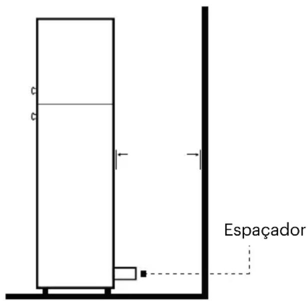 SCHNEIDER SCDD211KFAB - Para aparelhos de refrigeração com classe climática - 2