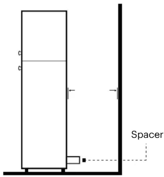 c c Spacer