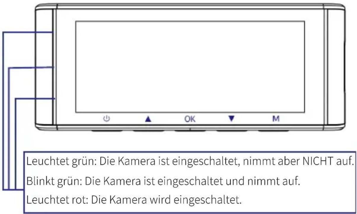 AZDome M550 Pro - Produktdiagramm - 3
