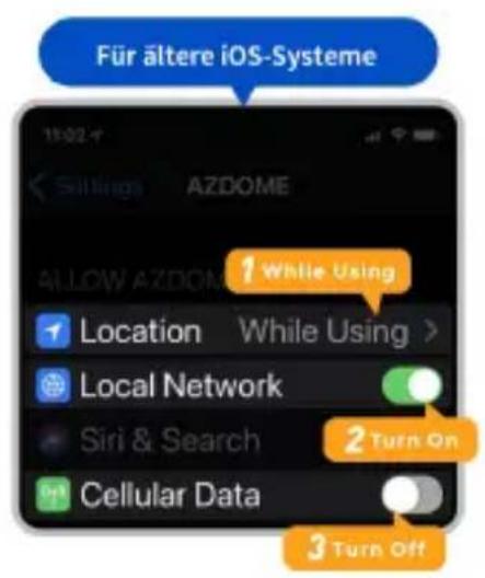 AZDome M550 Pro - HINWEIS - 2
