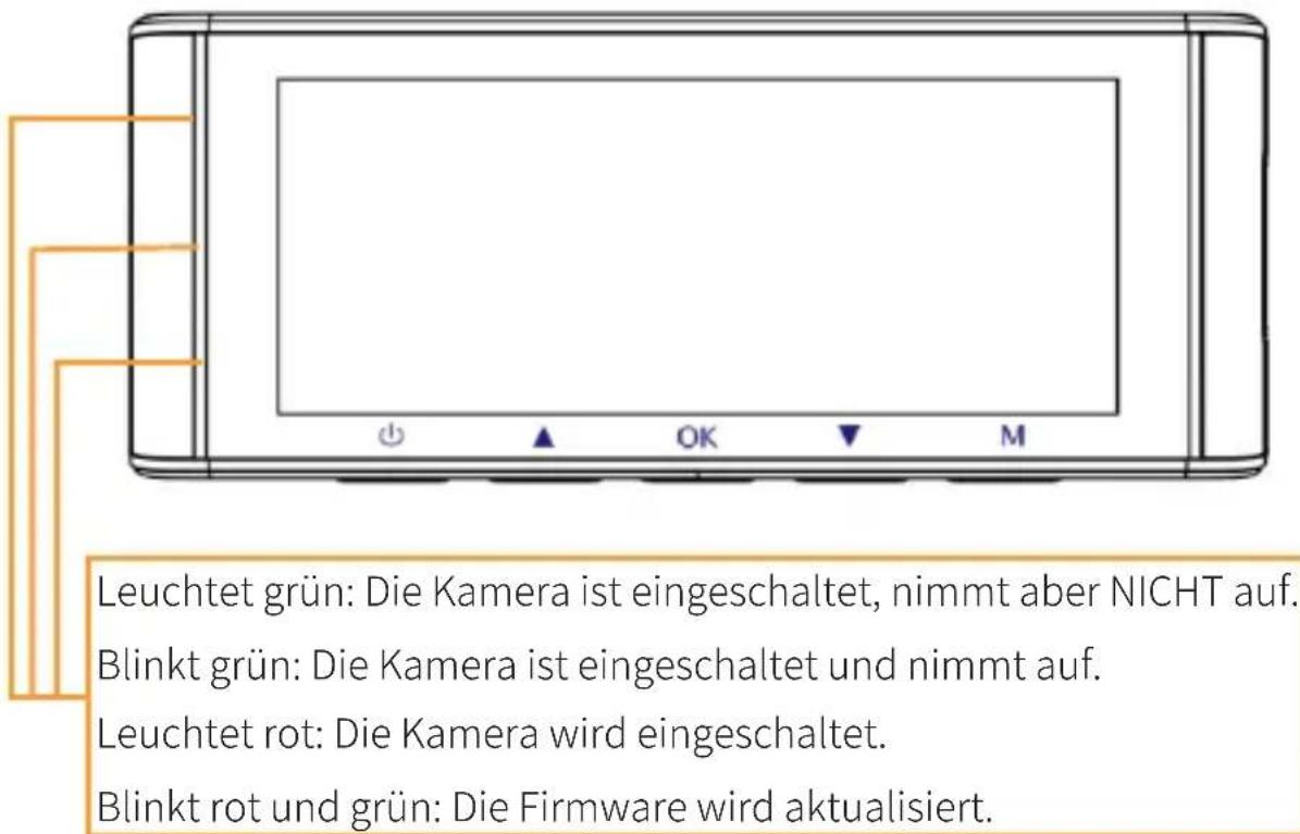 AZDome M550 - Produktdiagramm - 3