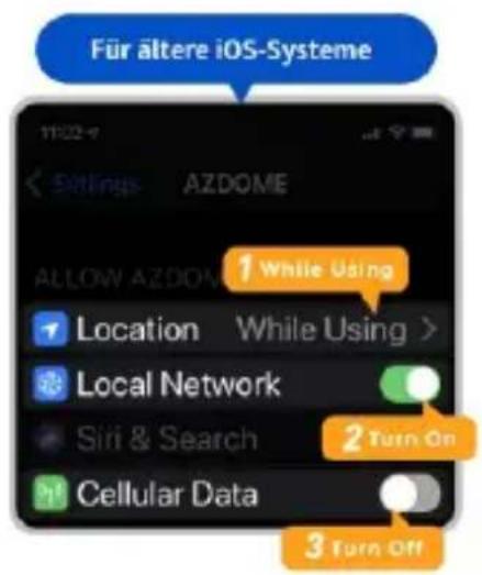 AZDome M550 - HINWEIS - 2