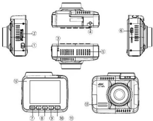 AZDome GS63Pro - •>PRODUCT DIAGRAM - 1