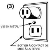 Waring Commercial BB900G - Instructions de mise à la terre - 3