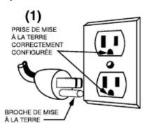 Waring Commercial BB900G - Instructions de mise à la terre - 1
