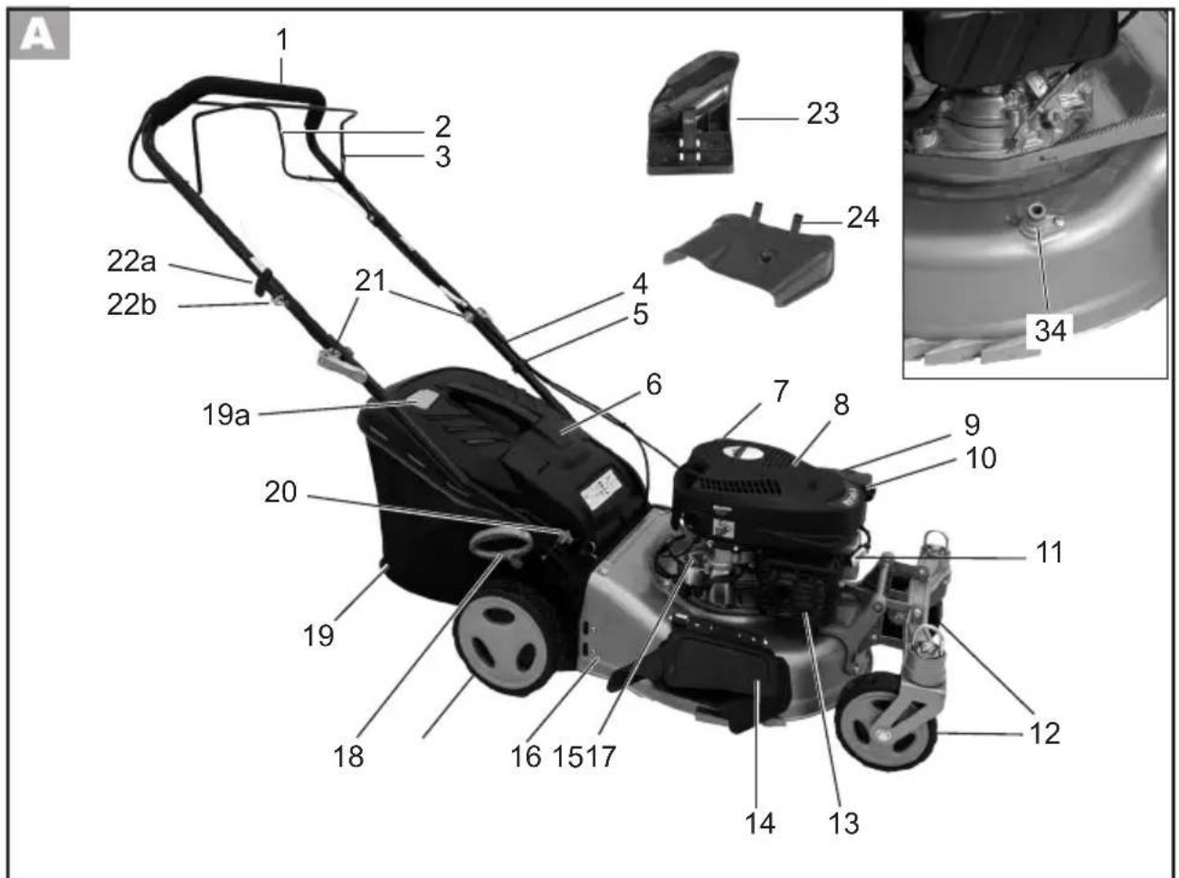 Grizzly BRM 46-144 A-OHV Q-360° - 3