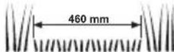 Grizzly BRM 46-144 A-OHV Q-360° - Symbols on the device - 15