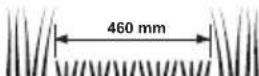 Grizzly BRM 46-144 A-OHV Q-360° - Symbolen op het apparaat - 9