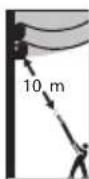 Grizzly EHS 900 L-Set - Symbols on the Equipment - 7